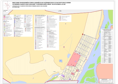 7.2.1_Сводная карта развития территории муниципального образования
