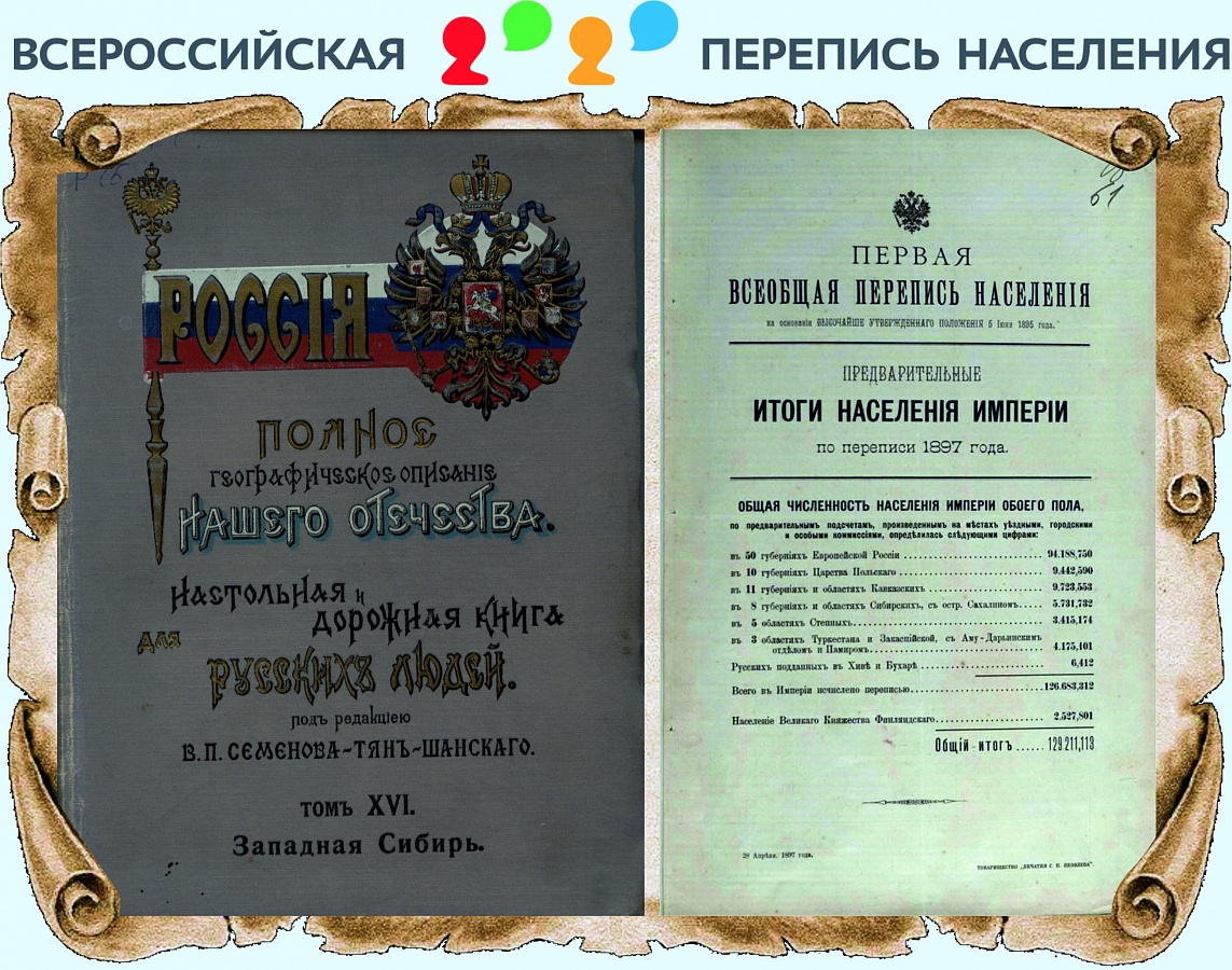 История переписи населения в Российской империи и  Горном Алтае 